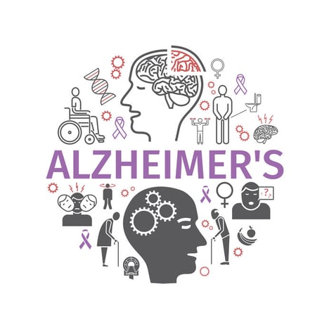 alzheimers